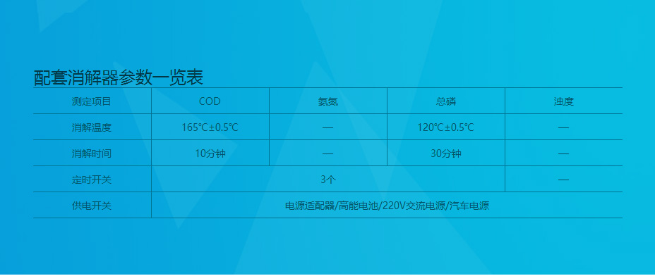 連華科技5B-2H野外便攜智能型多參數水質快速測定儀