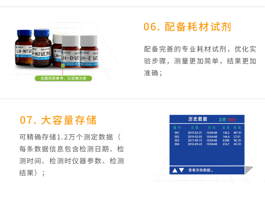 連華科技5B-3BW型多參數(shù)水質(zhì)快速測(cè)定儀