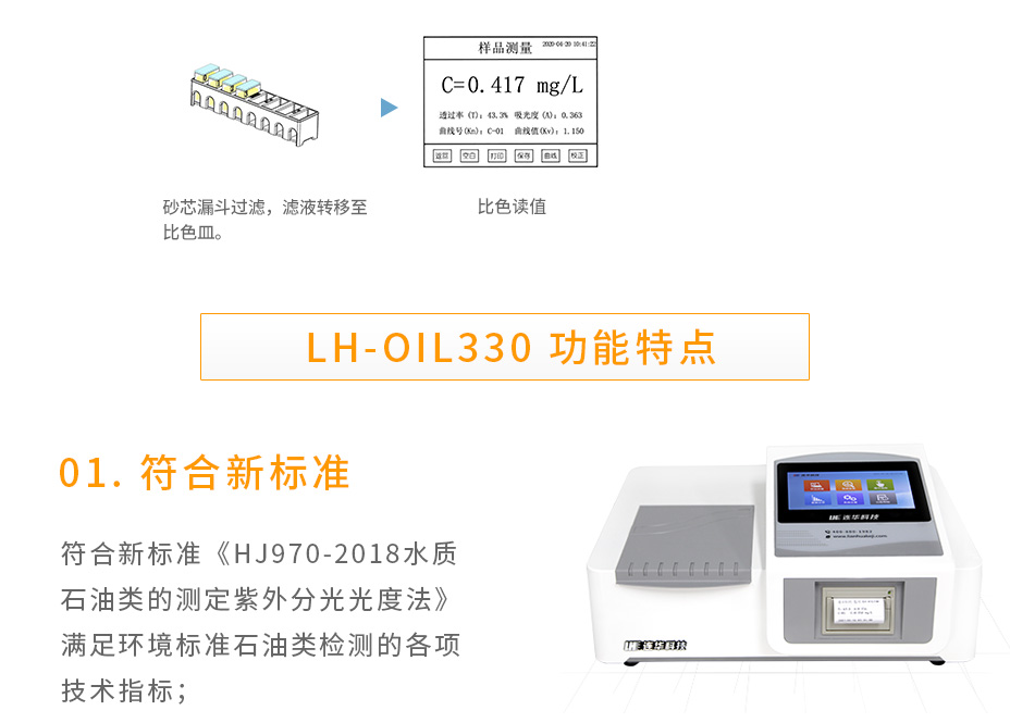 連華科技LH-OIL330紫外測油儀